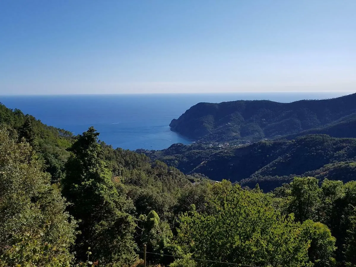 The Captain'S House Monterosso al Mare